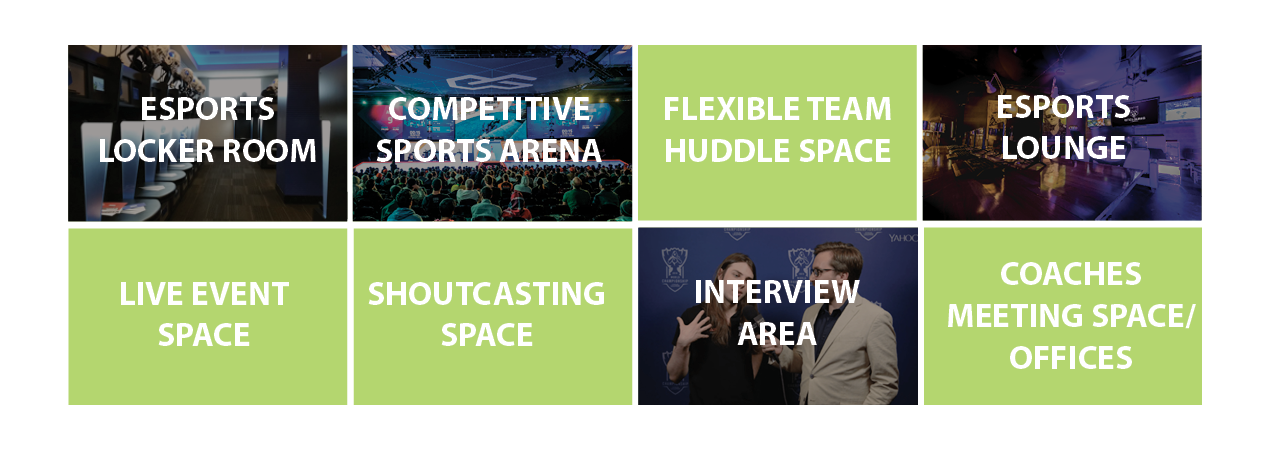A graph showing all of the capabilities of the Esports Stadium in Paducah, KY called Plug In Paducah.